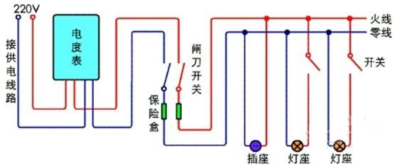 爱智智能微信二维码