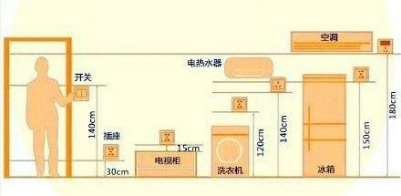 爱智智能微信二维码