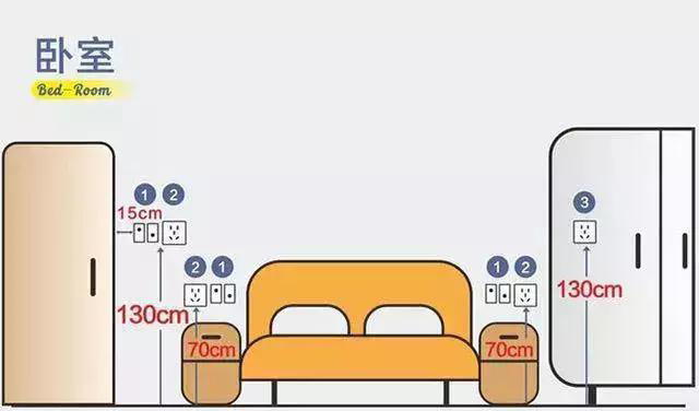 爱智智能微信二维码