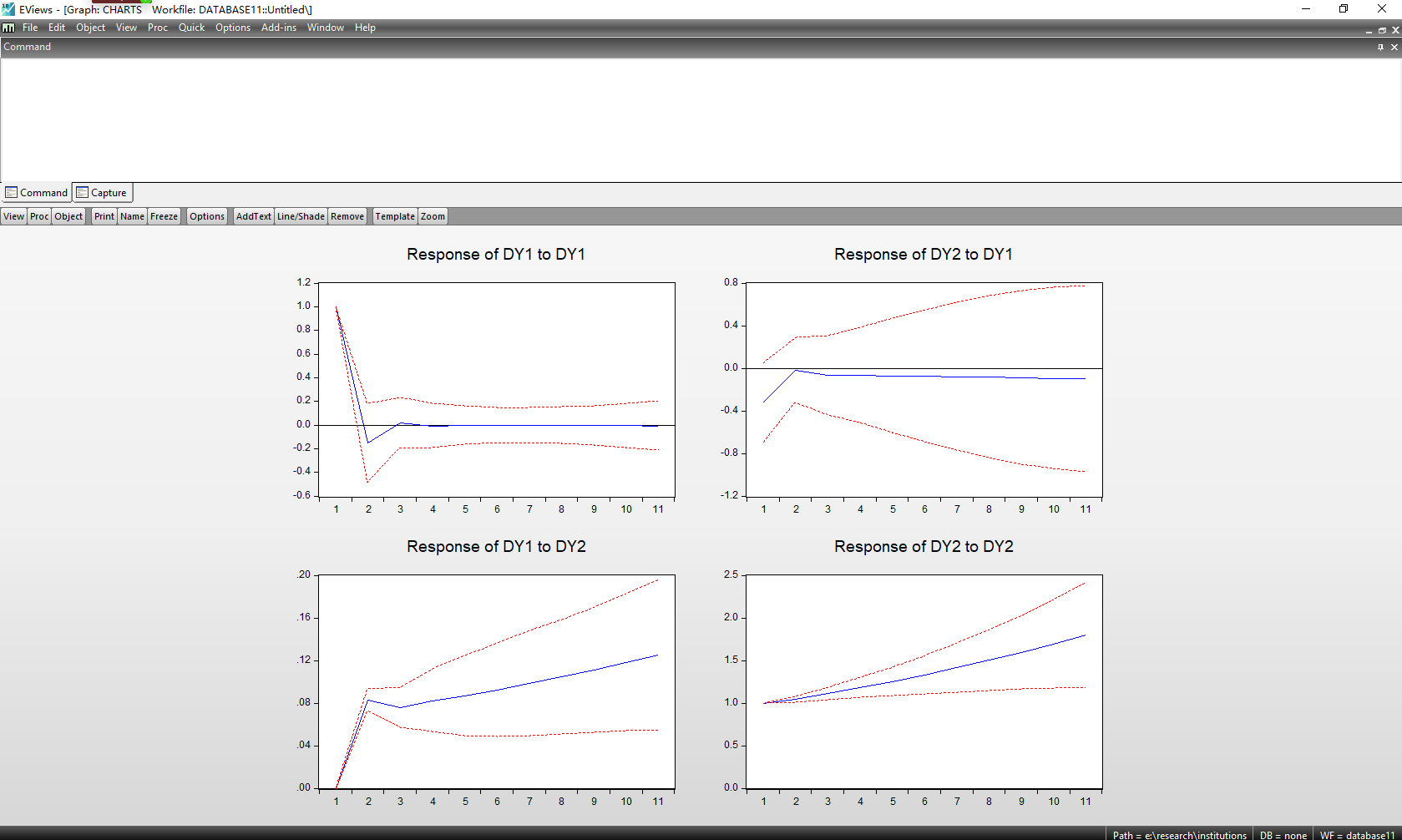 【爱智智能】脉冲响应IRF图
