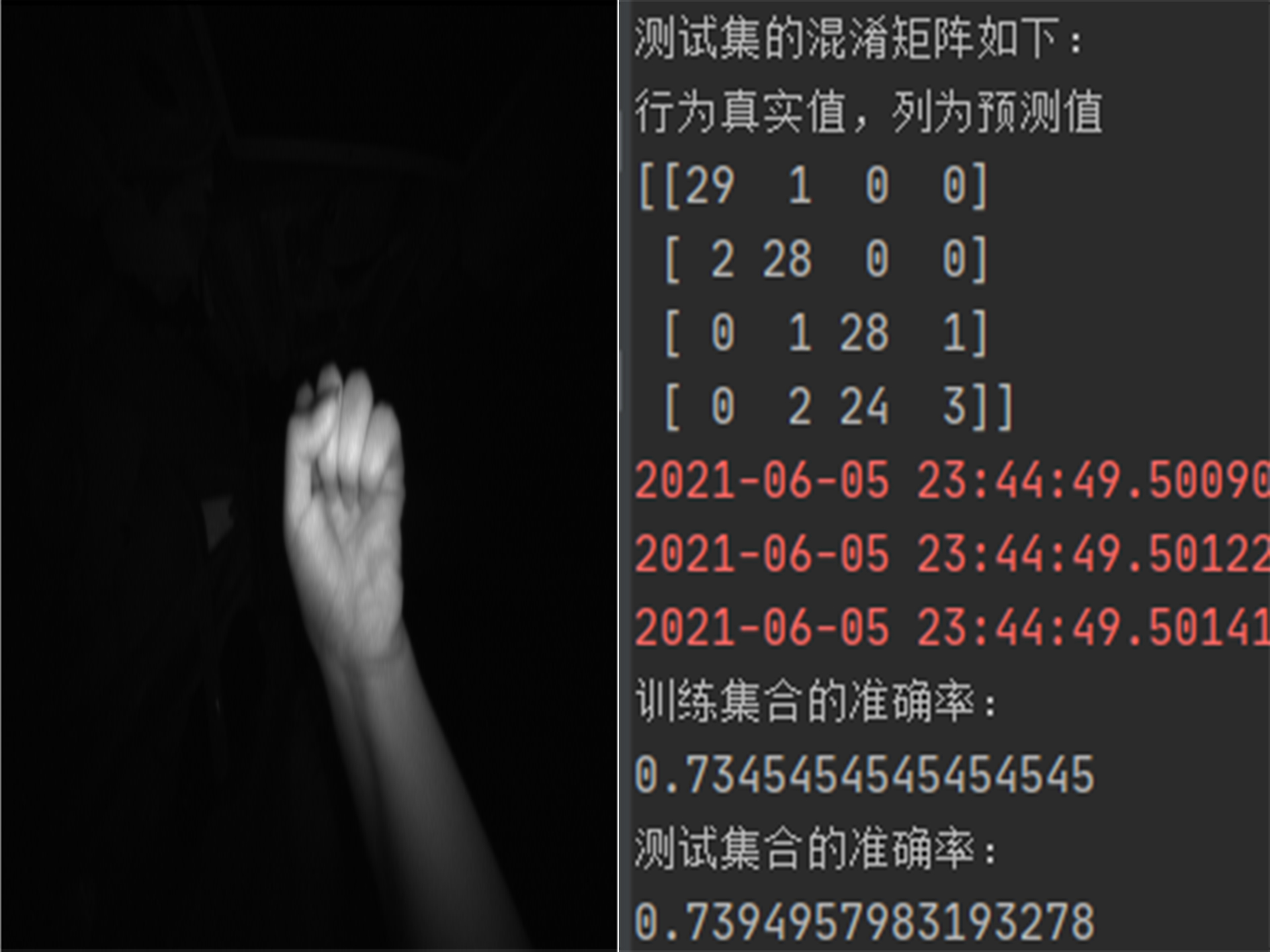 【爱智智能】基于BP神经网络的数字手势识别图